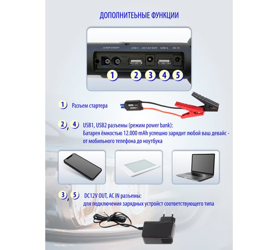 Фонарь светодиодный аккумуляторный Forsage с накопителем и функцией пуска а/м F-01396(19692)