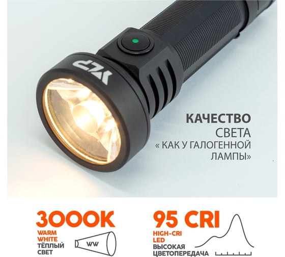 Фонарь ЯРКИЙ ЛУЧ YLP SWIFT 1.0 SFT40 LED max1100лм, дальность 470м, 5реж+строб, IPX8, аккумулятор 18650 3350mAh 4606400106883