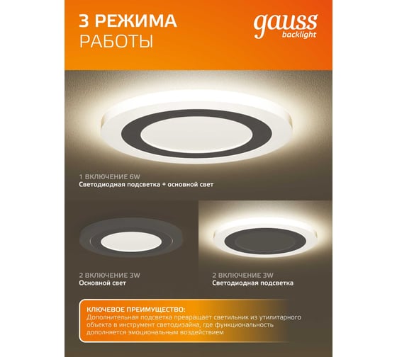 Светильник Gauss Backlight Кругл. 6+3W, LED 3000K, 540лм,145х31мм,Ø120, 1/40 BL116