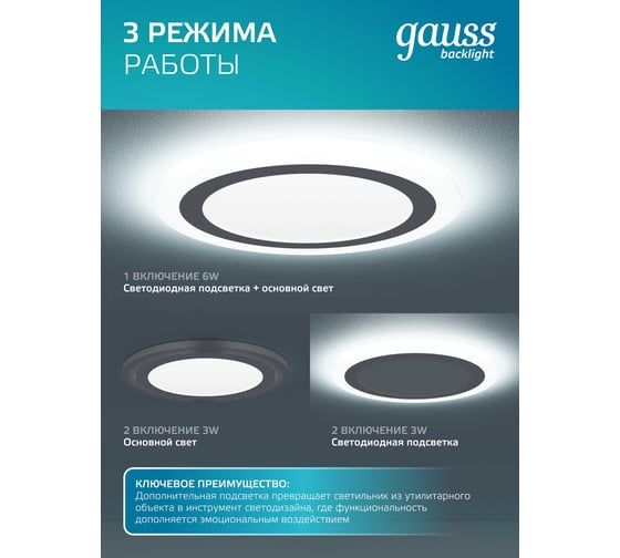 Светильник Gauss Backlight Кругл. 12+4W, LED 4000K, 960лм,190х31мм,Ø170, 1/20 BL119 1