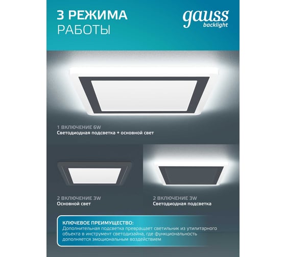 Светильник Gauss Backlight квадрат12+4W, LED 4000K, 960лм,190х190x31мм,Ø170, 1/20 BL125