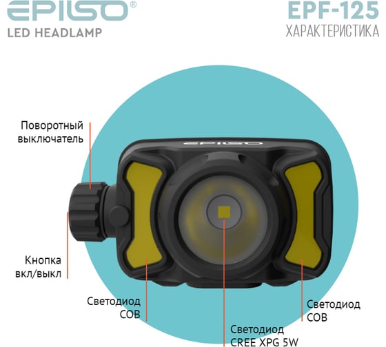 Фонарь налобный Epilso CREE XPG 5W+2xCOB 550 Lm EPF-125
