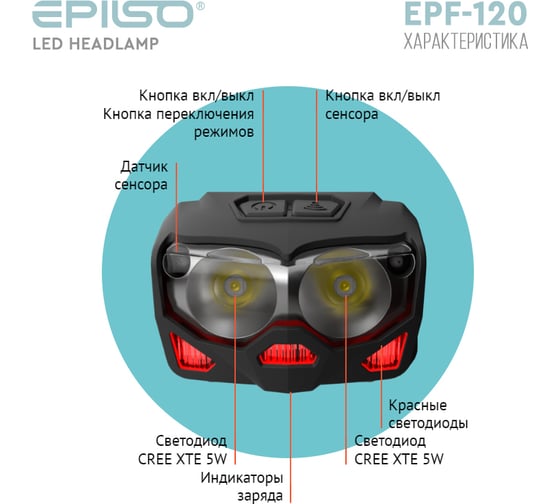 Фонарь налобный Epilso 2xCREE XTE 5W 500 Lm EPF-120