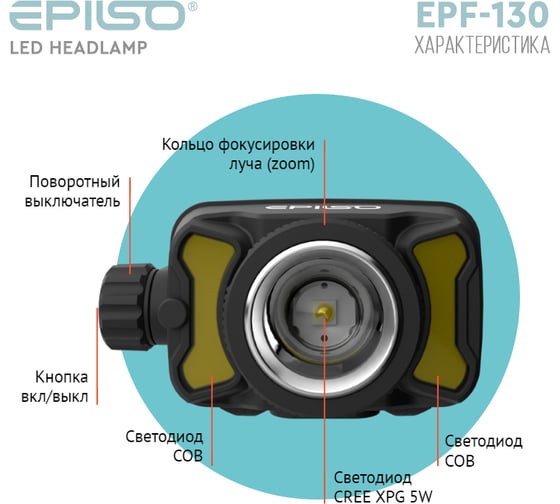 Фонарь налобный Epilso CREE XPG 5W+2xCOB 550 Lm EPF-130
