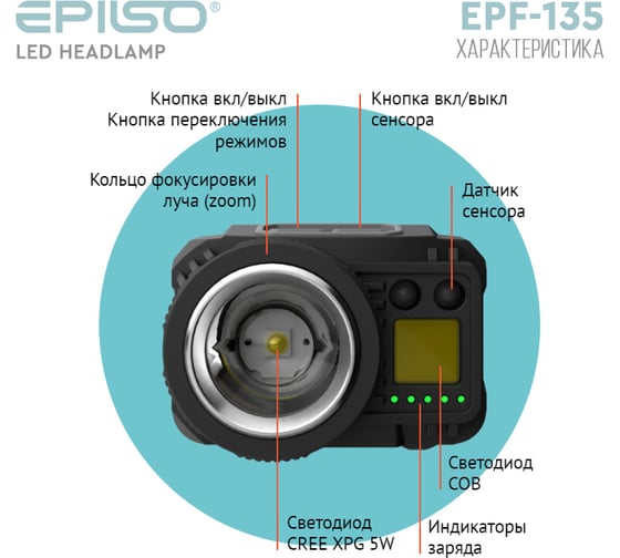 Фонарь налобный Epilso CREE XPG 5W+COB 550 Lm EPF-135