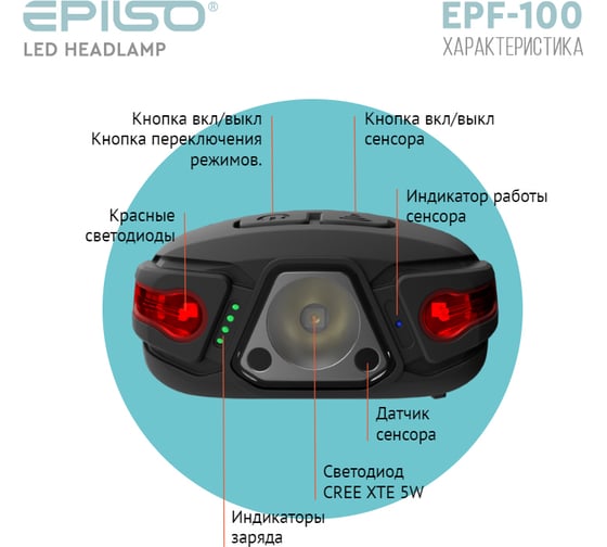 Фонарь налобный Epilso CREE XTE 5W 250 Lm EPF-100