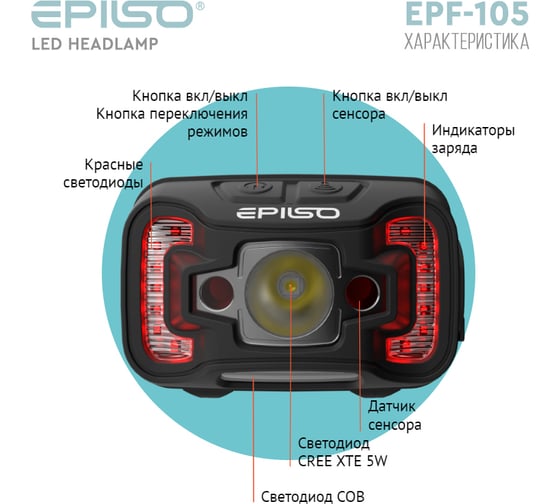 Фонарь налобный Epilso CREE XTE 5W+COB 300 Lm EPF-105