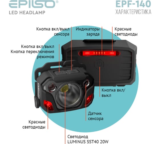 Фонарь налобный Epilso LUMINUS SST40 20W 1400 Lm EPF-140