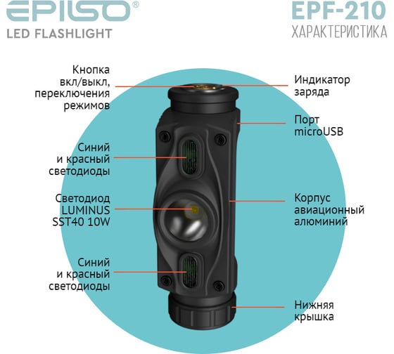 Фонарь ручной/налобный Epilso LUMINUS SST40 10W 1000 Lm EPF-210
