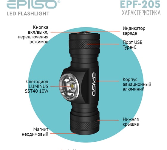 Фонарь ручной/налобный Epilso LUMINUS SST40 10W 1200 Lm EPF-205