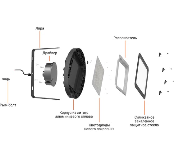 Промышленный светильник Wolta LED 100Вт 19000лм 5700K IP65 UFO-100W/03