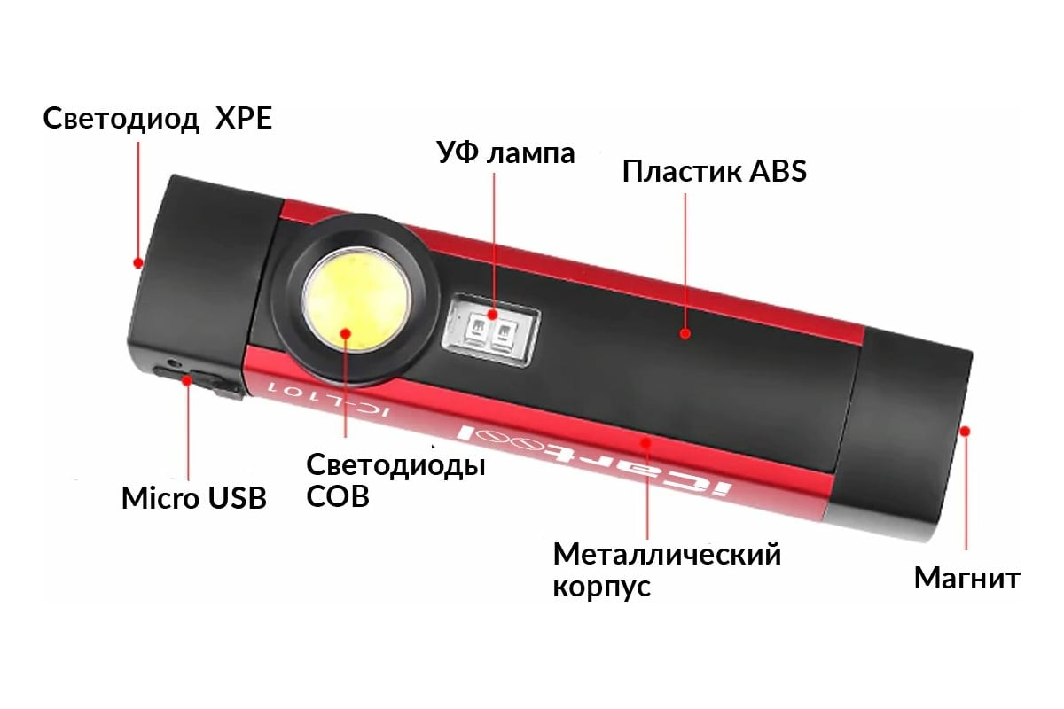 Светодиодный аккумуляторный фонарь iCarTool с УФ подсветкой, 3 режима  работы IC-L101 - выгодная цена, отзывы, характеристики, 1 видео, фото -  купить в Москве и РФ