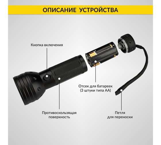Ультрафиолетовый фонарь iCartool, 51 светодиод, до 6 часов работы, длина волны 395 нм IC-L201