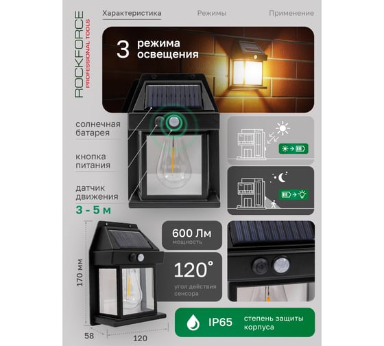 Светильник светодиодный Rockforce на солнечной батарее с датчиком движения RF-WL6009/Black/(58883)
