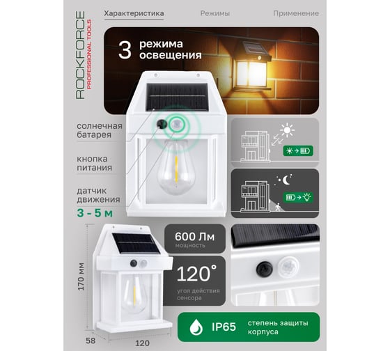 Светильник светодиодный Rockforce на солнечной батарее с датчиком движения RF-WL6009/White/(58882)
