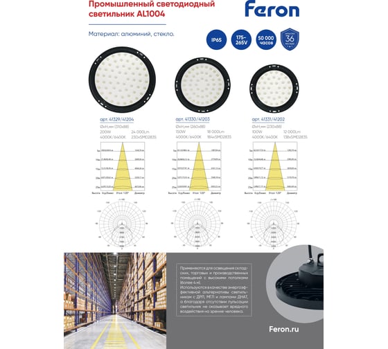Складской светильник FERON AL1004 High bay 2835 SMD 200W 120 градусов 4000K IP65 AC175-265V-50Hz,черный 41329