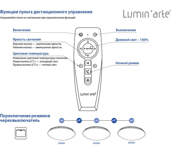Светодиодный светильник Lumin'arte CLL3448W-NEO