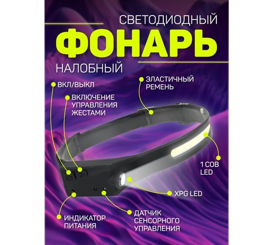 Светодиодный налобный фонарь Perfeo "Fulu" 30023240
