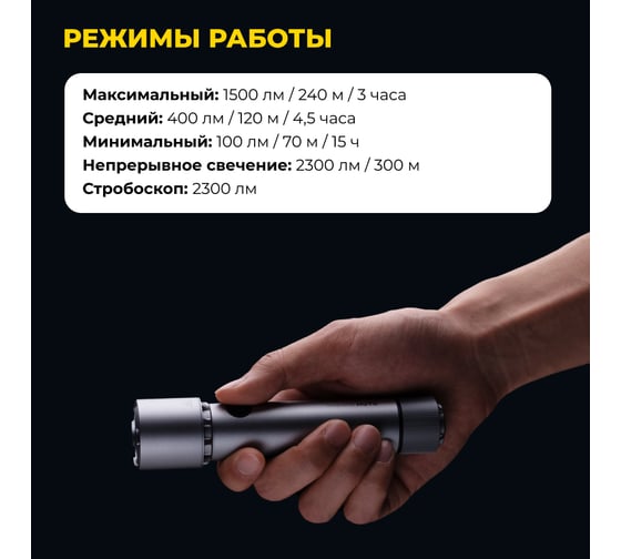 Фонарик HOTO Flashlight Tactics 2300 (серебристый, QWSDT005) HOE0010GL