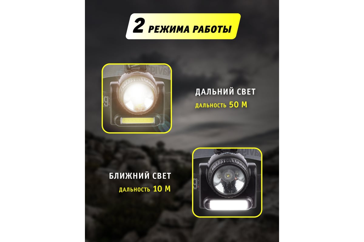 Фонарь Navigator 14 486 NPT-H20-ACCU налобный 1COB LED 3Вт+1LED 3Вт,  Lead-acid 0,5 Ач 14486 - выгодная цена, отзывы, характеристики, фото -  купить в Москве и РФ