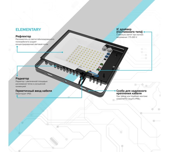 Светодиодный прожектор Gauss Elementary 20W 1795lm IP65 4000К черный 613100220