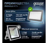 Светодиодный прожектор Gauss Qplus 100W 10500lm 6500K IP65 графитовый 690511100