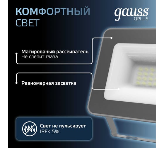 Светодиодный прожектор Gauss Qplus 20W 2100lm 6500K IP65 графитовый 690511320