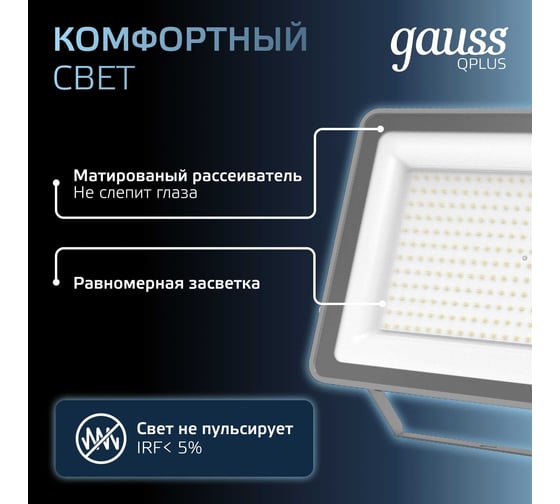 Светодиодный прожектор Gauss Qplus 200W 21000lm 6500K IP65 графитовый 690511200