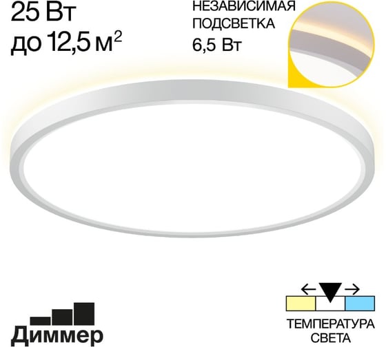 Светильник Citilux NORMA LED с подсветкой Белый CL748320