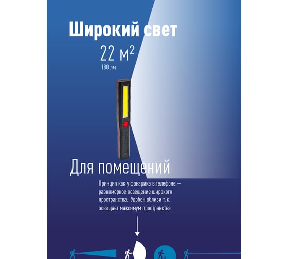 Фонарь КОСМОС 3Вт COB LED, магнит, питание 3AAA KocAu6001COB