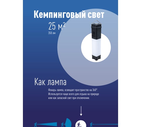 Фонарь КОСМОС Premium 3Вт направленный свет, 24х0,5Вт SMD LED, литий 1200mAh KOSAUMP6005