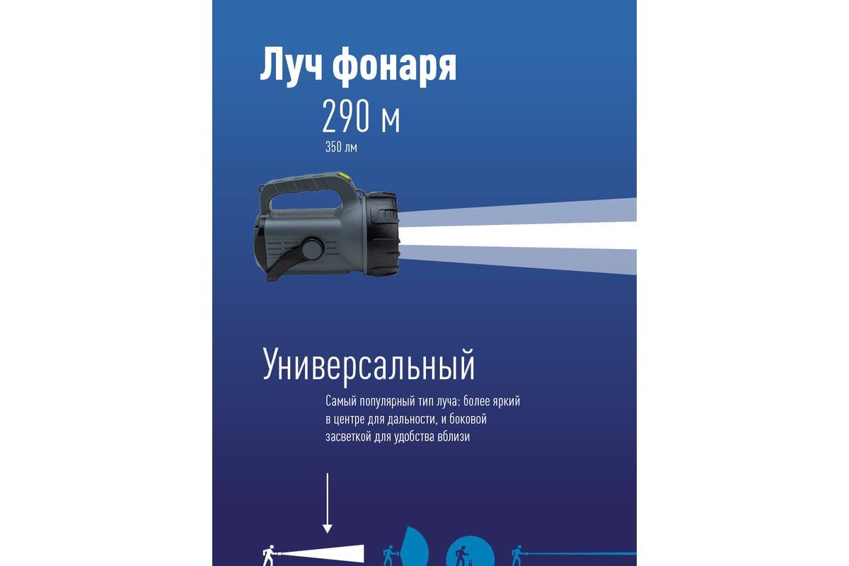 Фонарь КОСМОС Premium 5Вт направленный свет, 5Вт СОВ, литий 3600mAh ...