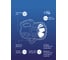Фонарь КОСМОС Premium 5Вт напр. свет 5Вт СОВ лит 3600mAh USB/Type-C шнур в компл KOSAc8010WLith 18