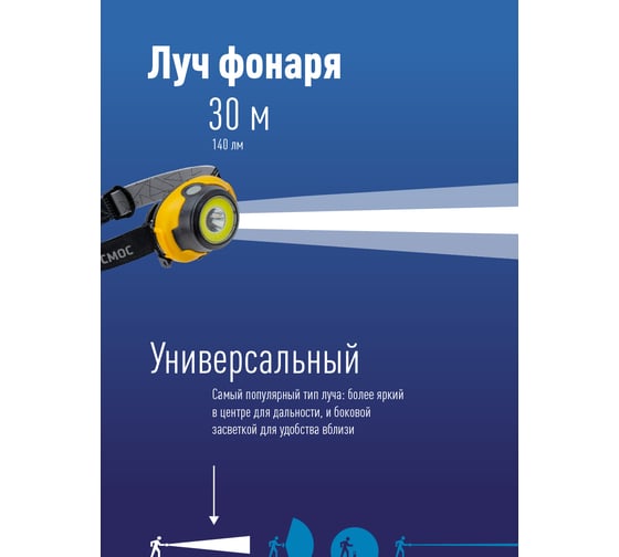 Фонарь КОСМОС 3Вт COB LED, 3 режима работы, питание 3хAAA KocH103COBLED
