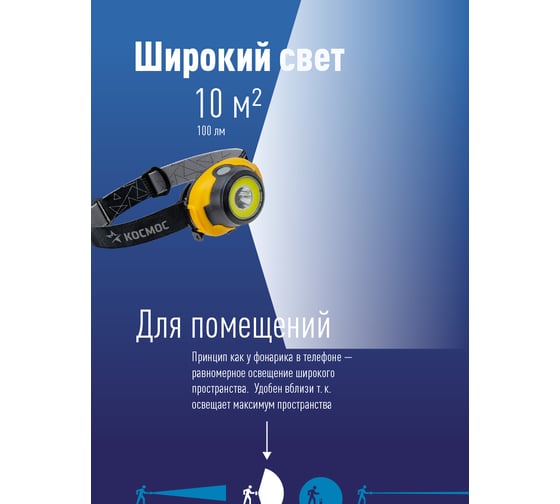 Фонарь КОСМОС 3Вт COB LED, 3 режима работы, питание 3хAAA KocH103COBLED