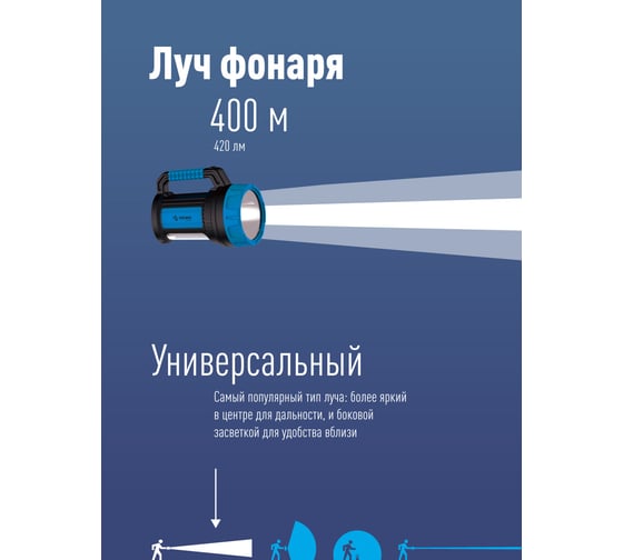 Светодиодный аккумуляторный фонарь КОСМОС PREMIUM 7W LED, зарядка 220V/12V, KOSACCU9107WUSB