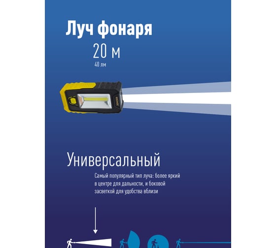 Фонарь КОСМОС 5Вт СОВ, 3LED, клипса для крепления, магнит, поворотная подставка, 3хААА KocAu6006COB