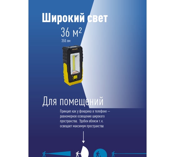 Фонарь КОСМОС 5Вт СОВ, 3LED, клипса для крепления, магнит, поворотная подставка, 3хААА KocAu6006COB
