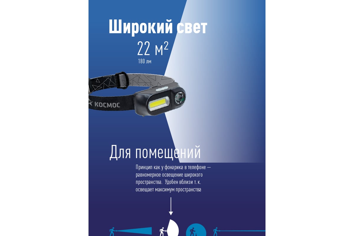 Фонарь КОСМОС 3Вт ХРЕ, 3Вт СОВ, сменный аккумулятор 1200mAh KocH3WDLith -  выгодная цена, отзывы, характеристики, 1 видео, фото - купить в Москве и РФ