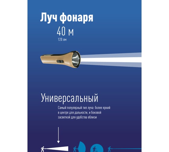 Фонарь КОСМОС 1Вт направленый свет, 1Вт СОВ, литий-ионный аккумулятор, MICRO USB шнур в комплекте KocAc1013Lith