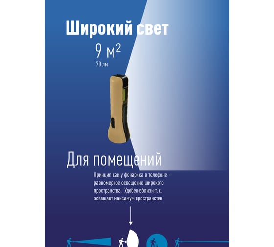Фонарь КОСМОС 1Вт направленый свет, 1Вт СОВ, литий-ионный аккумулятор, MICRO USB шнур в комплекте KocAc1013Lith