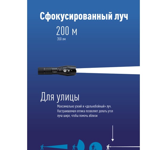 Фонарь КОСМОС Premium, авиационный алюминий, 5Вт Q5 LED, питание 1х3.7V 18650 Li-on. KosAL_5W