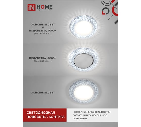 Светильник встраиваемый IN HOME GX53R-crystal R32L-CC с подсветкой 4К под GX53 Прозрачный/Хром 4690612044309