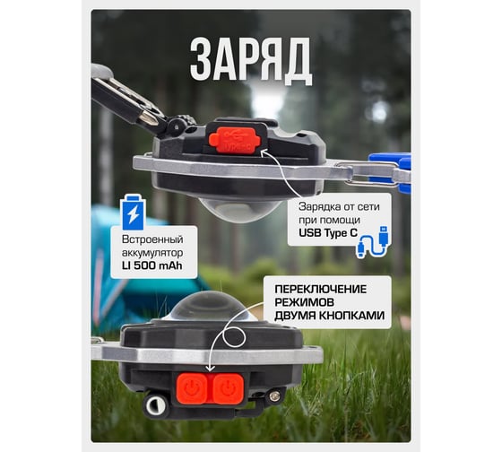 Фонарь светодиодный аккумуляторный Forsage переносной многофункциональный F-EL2302(60452)