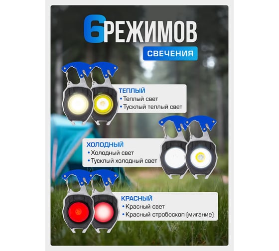 Фонарь светодиодный аккумуляторный Forsage переносной многофункциональный F-EL2302(60452)