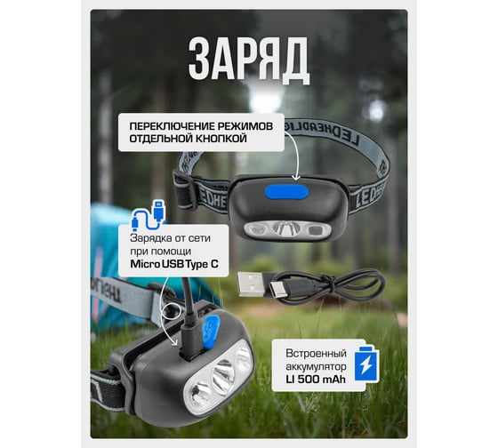 Фонарь светодиодный Forsage налобный аккумуляторный с сенсором бесконтактного включения F-GF1110(60450)