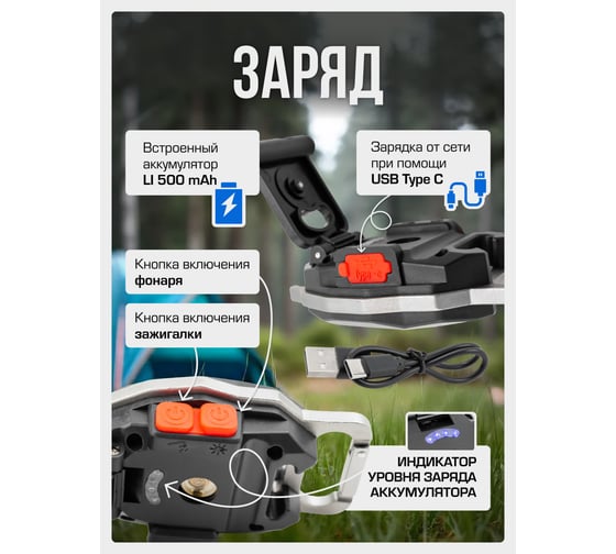 Фонарь светодиодный Forsage аккумуляторный переносной многофункциональный F-EL2303(60493)