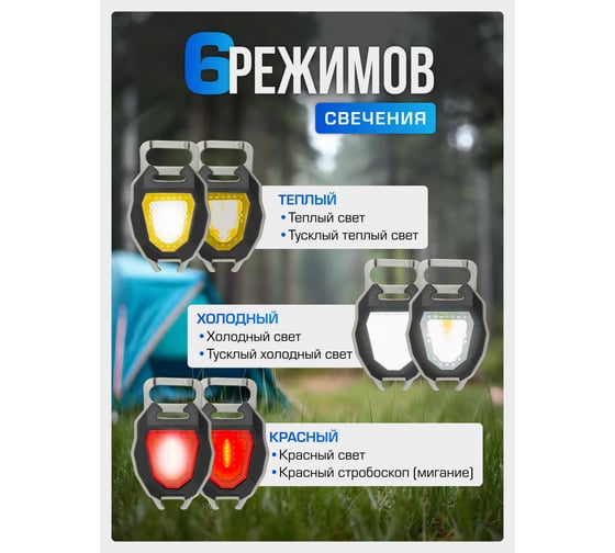 Фонарь светодиодный Forsage аккумуляторный переносной многофункциональный F-EL2303(60493)