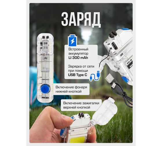 Фонарь светодиодный Forsage аккумуляторный с функцией импульсной зажигалки F-BF-524(60495)
