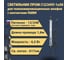 Светодиодный светильник ПРОВОДНИК ПРОМ (12/24V)-1x30 IP 65 (провод 1,8 м с наконечниками НШВИ), черный 04120301PRO 2
